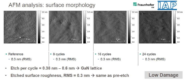 Atomic Layer Etching > [new] 제품소개 | (주)엘림글로벌