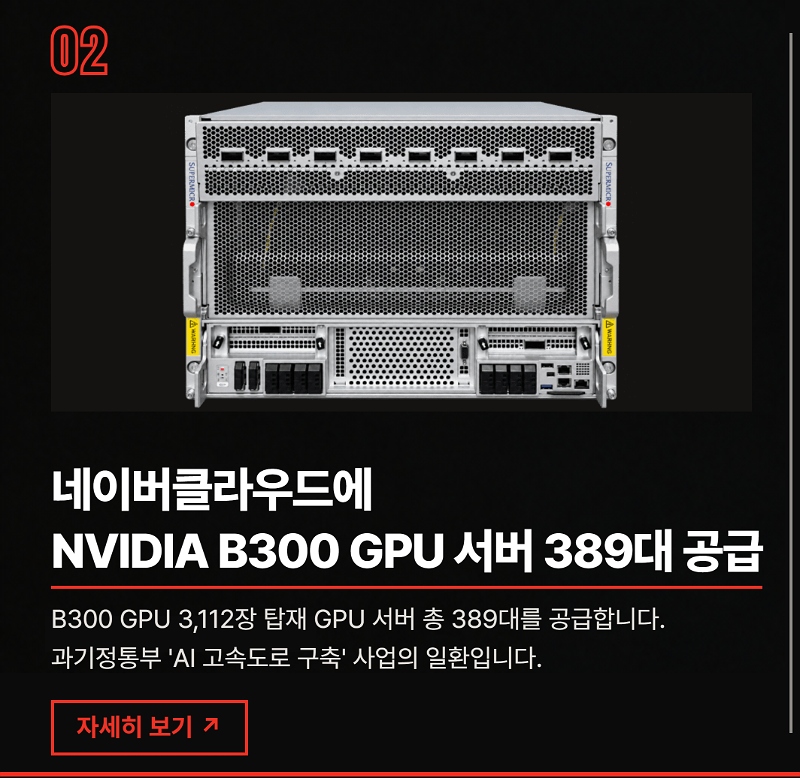 02 네이버클라우드에 NVIDIA B300 GPU 서버 389대 공급 — 자세히 보기